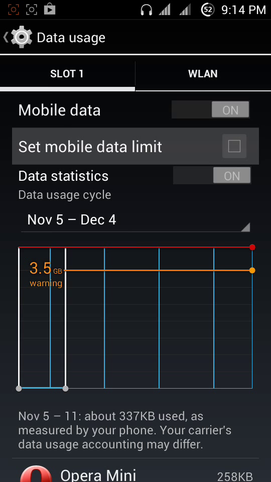mobile data limit